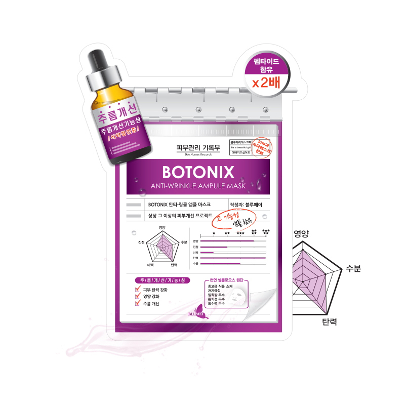 Blumei Botonix抗皱淡细纹安瓶面膜